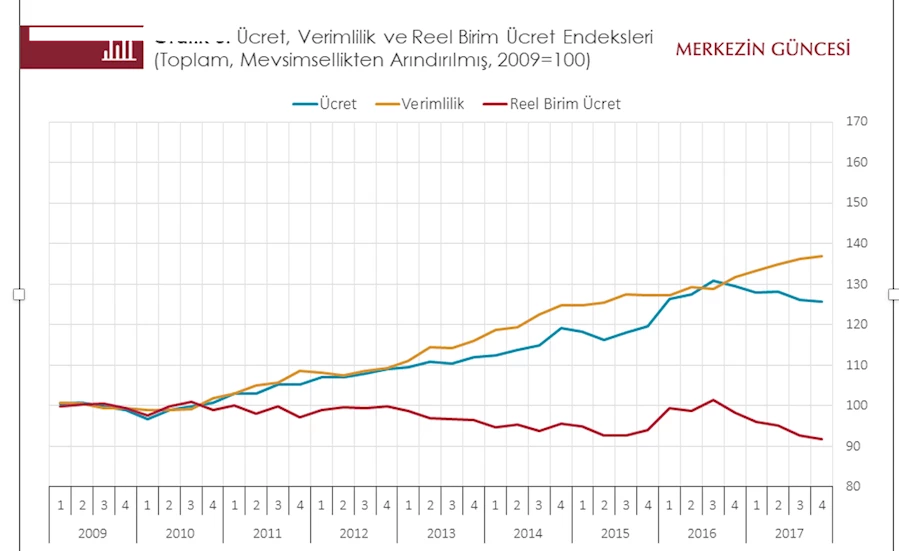 metin, ekran görüntüsü, öykü gelişim çizgisi; kumpas; grafiğini çıkarma, çizgi içeren bir resim Açıklama otomatik olarak oluşturuldu