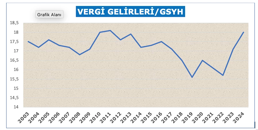 metin, ekran görüntüsü, çizgi, yazı tipi içeren bir resim Açıklama otomatik olarak oluşturuldu