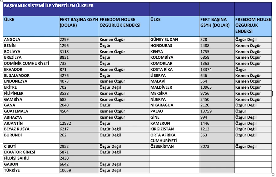 metin, ekran görüntüsü, sayı, numara, yazı tipi içeren bir resim Açıklama otomatik olarak oluşturuldu