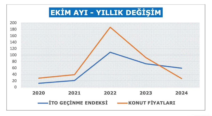 Açıklama: metin, çizgi, ekran görüntüsü, öykü gelişim çizgisi; kumpas; grafiğini çıkarma içeren bir resim Açıklama otomatik olarak oluşturuldu