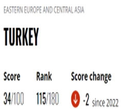 Açıklama: metin, yazı tipi, ekran görüntüsü, beyaz içeren bir resim

Açıklama otomatik olarak oluşturuldu