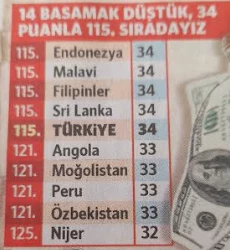 Açıklama: metin, menü içeren bir resim

Açıklama otomatik olarak oluşturuldu