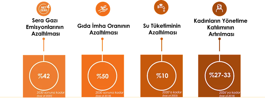 Açıklama: A screenshot of a video game

Description automatically generated