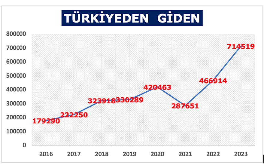 Açıklama: metin, ekran görüntüsü, yazı tipi, çizgi içeren bir resim Açıklama otomatik olarak oluşturuldu