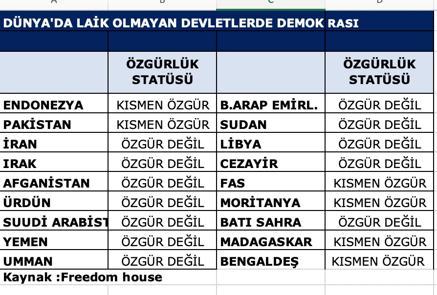 metin, ekran görüntüsü, yazı tipi, sayı, numara içeren bir resim Açıklama otomatik olarak oluşturuldu