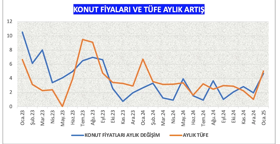 Açıklama: metin, çizgi, öykü gelişim çizgisi; kumpas; grafiğini çıkarma, ekran görüntüsü içeren bir resim Açıklama otomatik olarak oluşturuldu