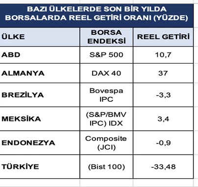 metin, ekran görüntüsü, yazı tipi, sayı, numara içeren bir resim Açıklama otomatik olarak oluşturuldu