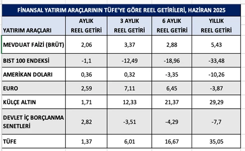 metin, ekran görüntüsü, sayı, numara, yazı tipi içeren bir resim Açıklama otomatik olarak oluşturuldu
