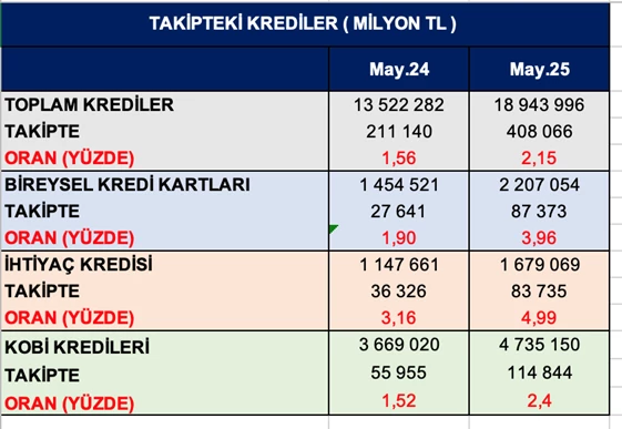 metin, ekran görüntüsü, yazı tipi, sayı, numara içeren bir resim Açıklama otomatik olarak oluşturuldu